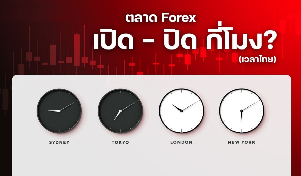 เวลาตลาด Forex ทำงาน ตลาด Forex เปิด/ ปิดกี่โมง